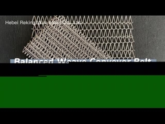 Zrównoważony pas sieci spiralnej